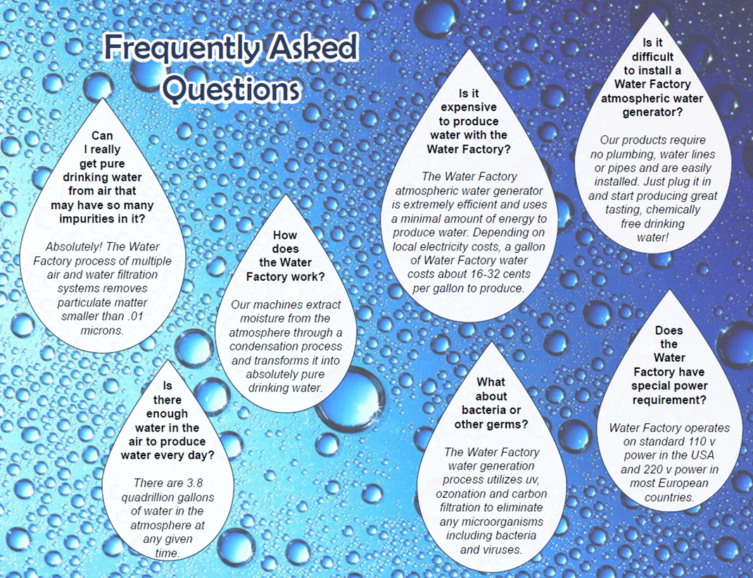 FAQ (2)